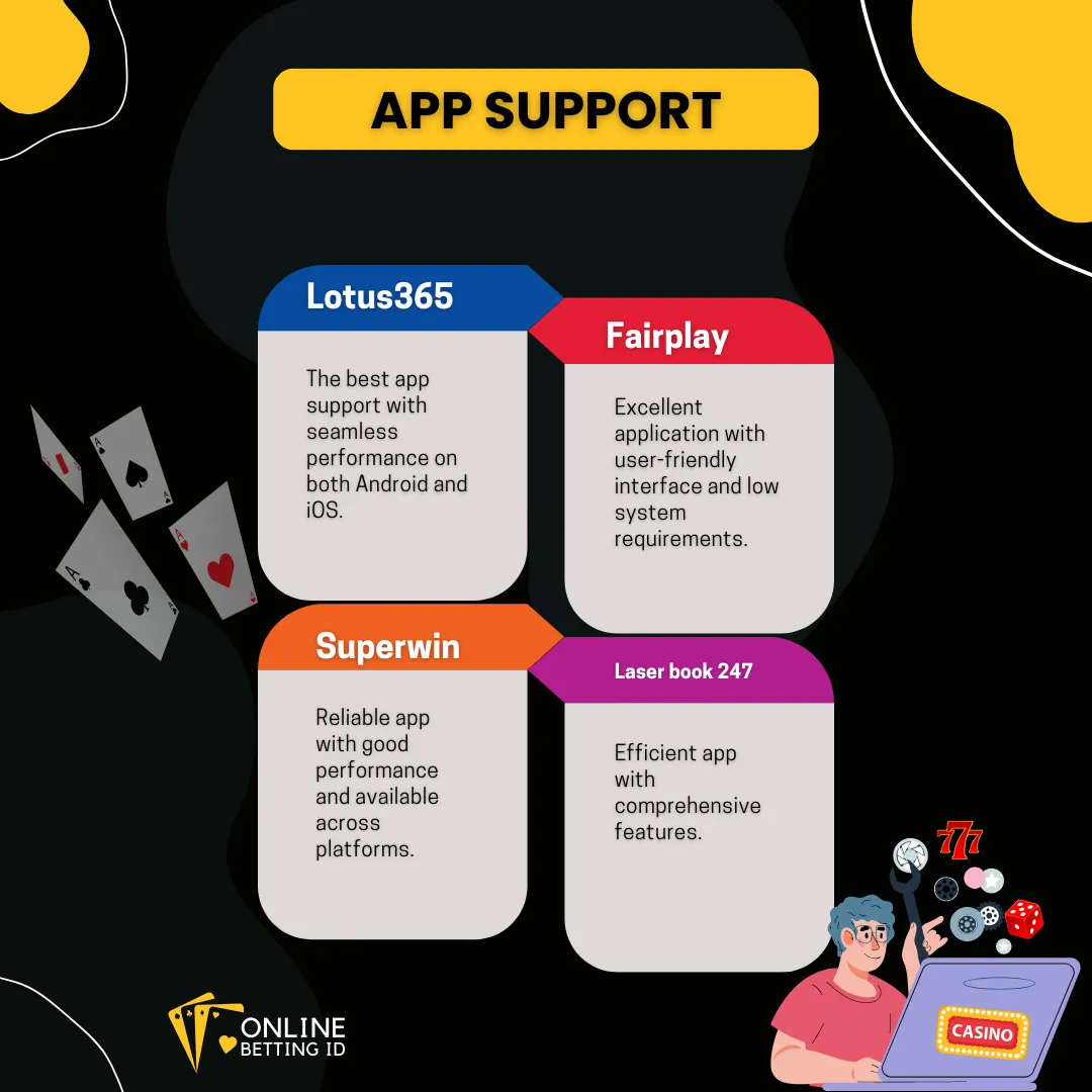 app support