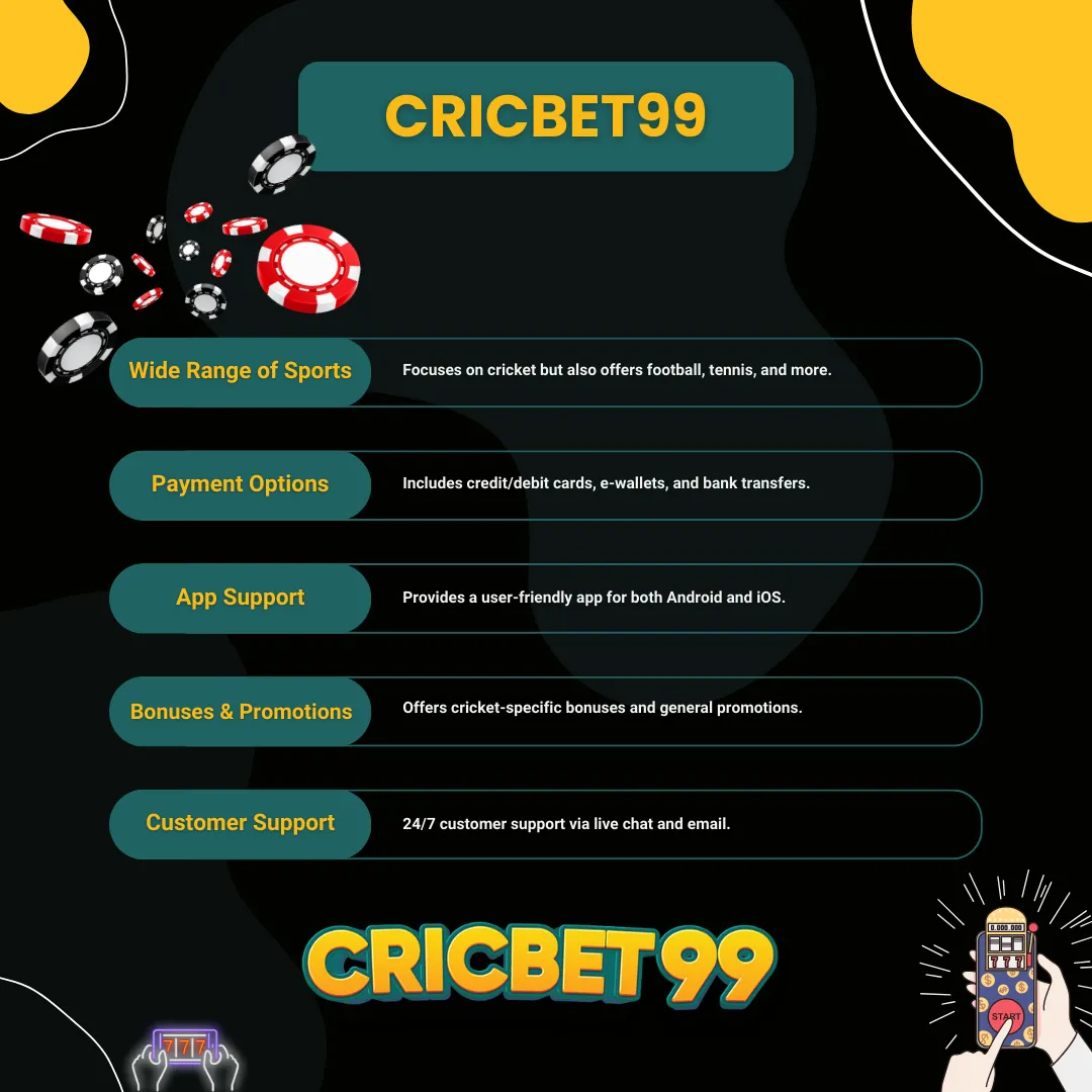 cricbet99