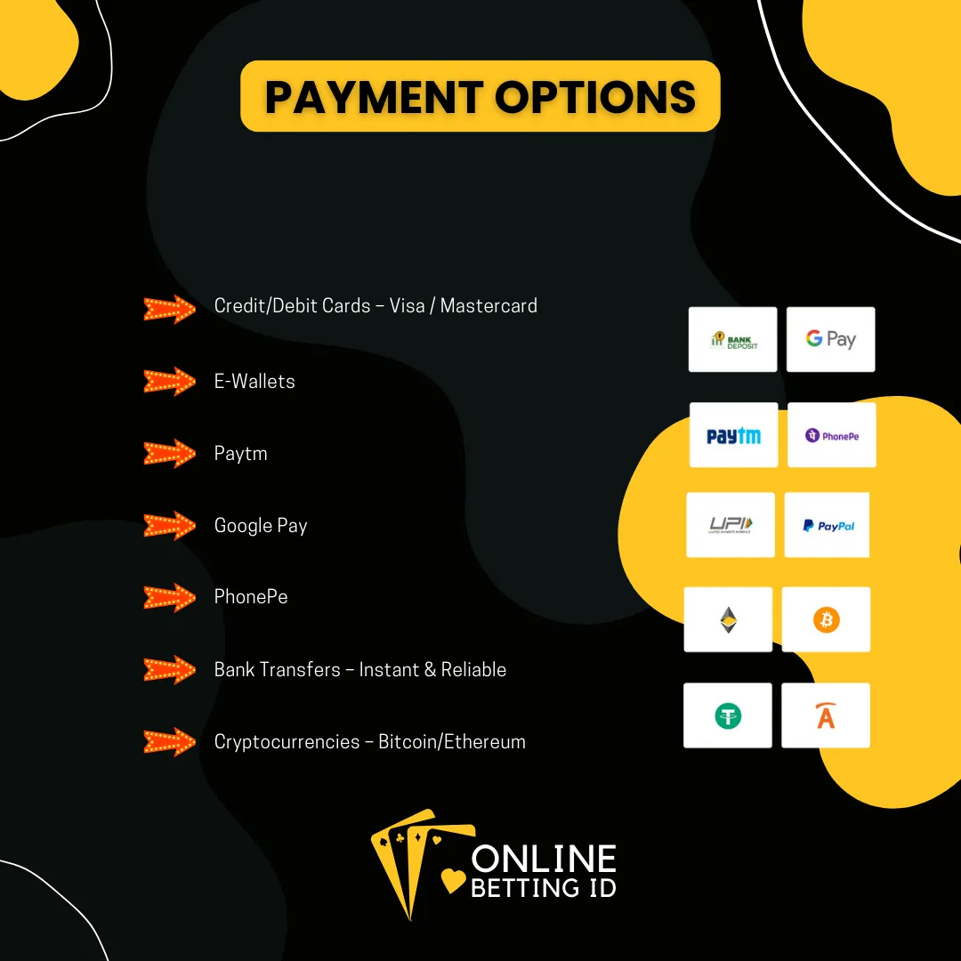 payment options