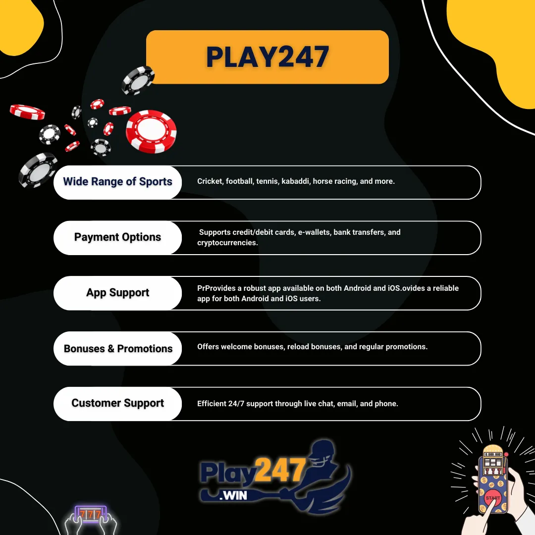 play247