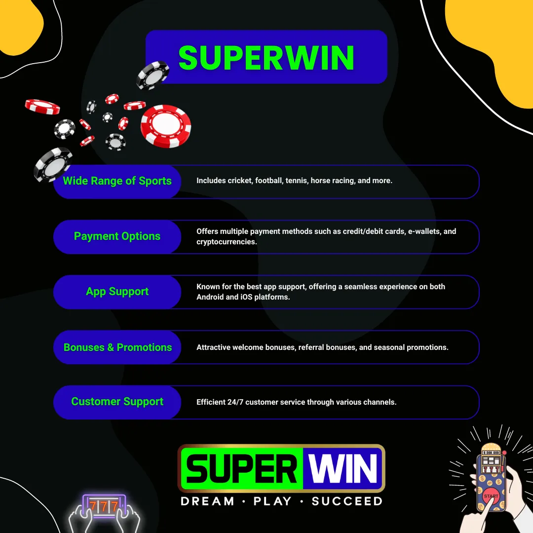 superwin