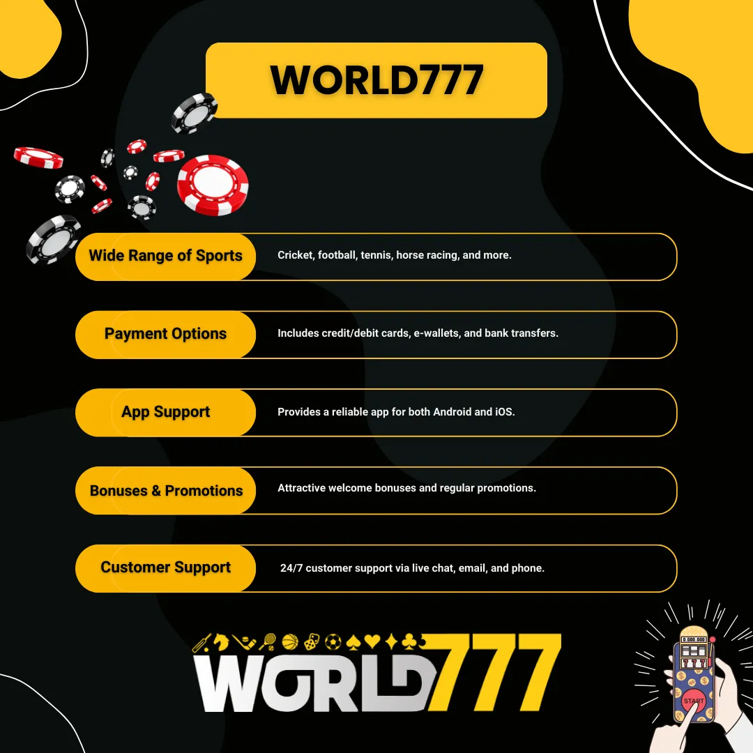 world777